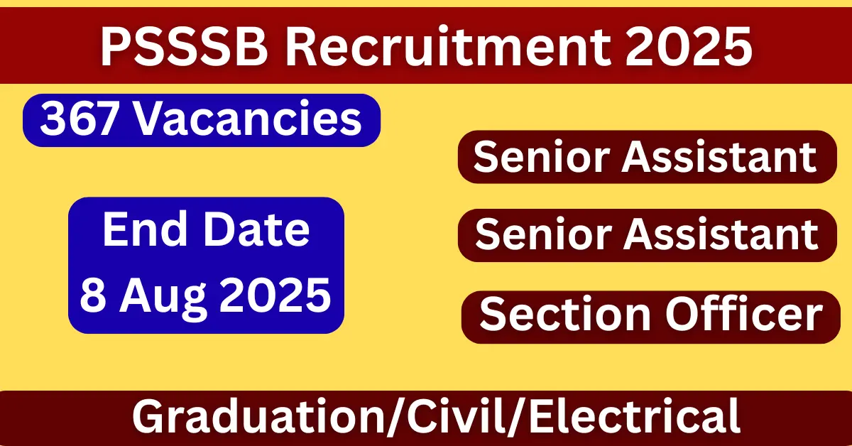 PSSSB Recruitment 2025