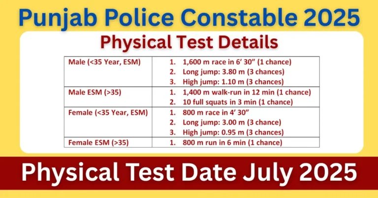 Punjab Police Constable 2025