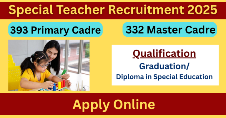 Special Teacher Recruitment 2025