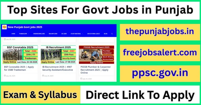 Govt Jobs in Punjab