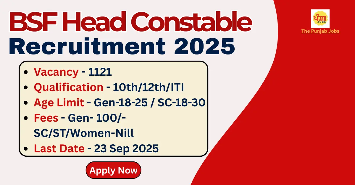 BSF Head Constable Recruitment 2025