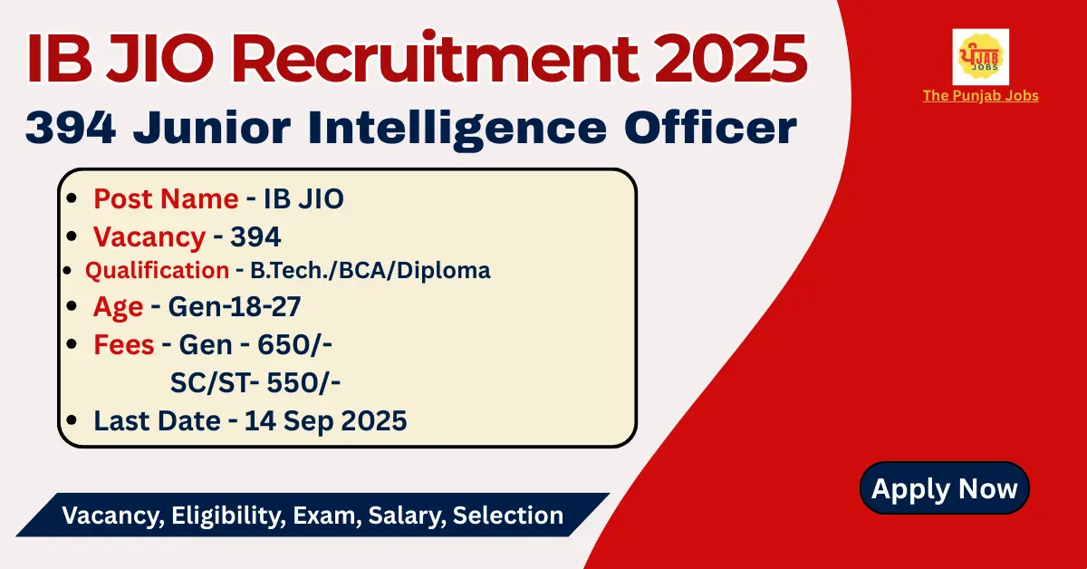 IB JIO Recruitment 2025