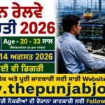 Railway RRB Section Controller Recruitment