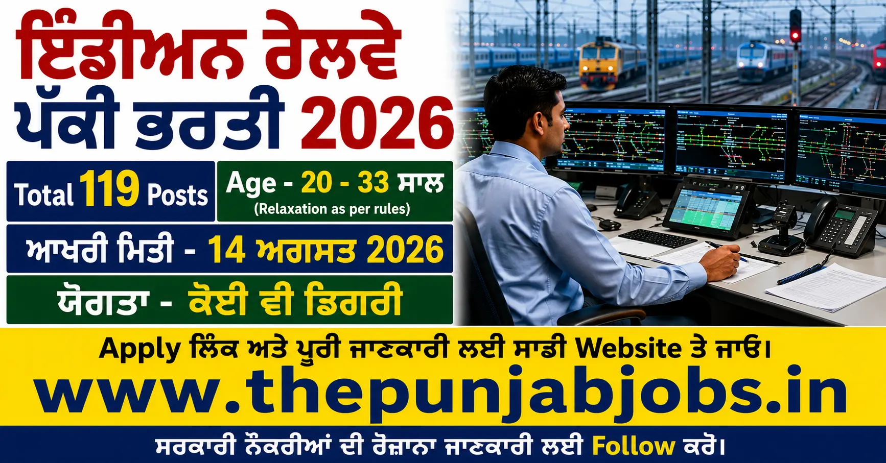 Railway RRB Section Controller Recruitment
