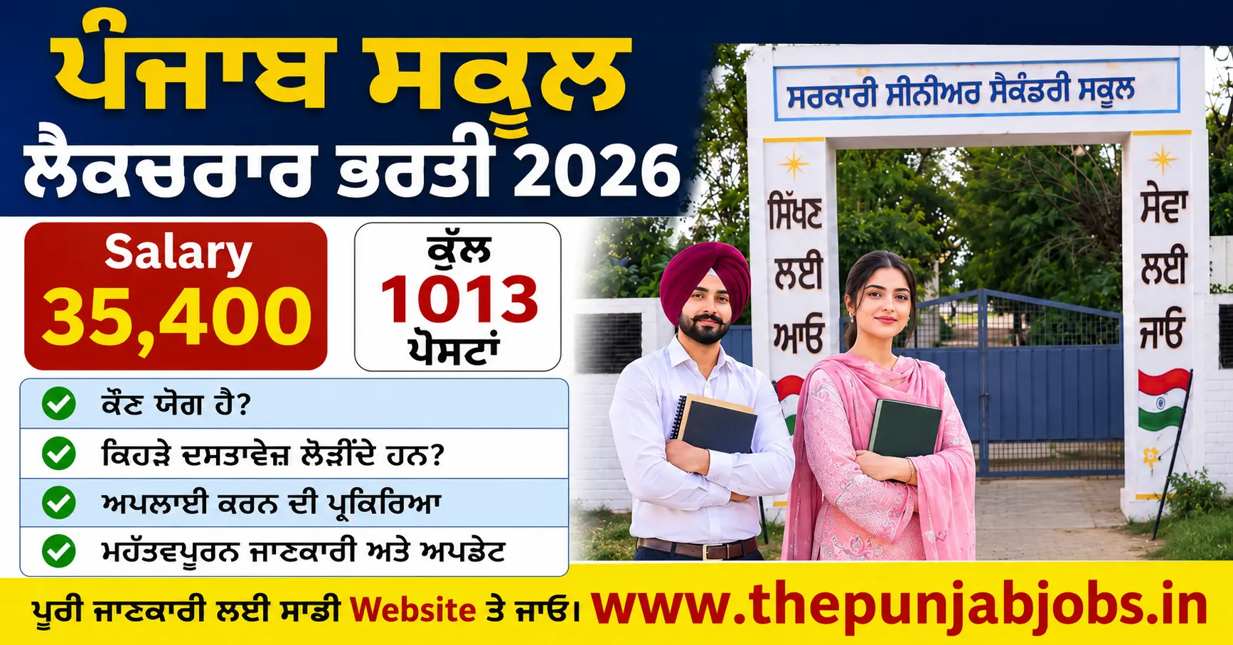Punjab Lecturer Cadre Recruitment 2026