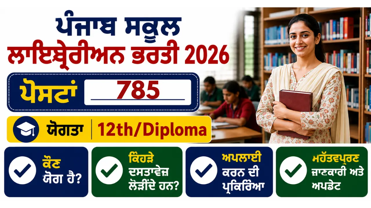 PSSSB School Librarian Recruitment 2026