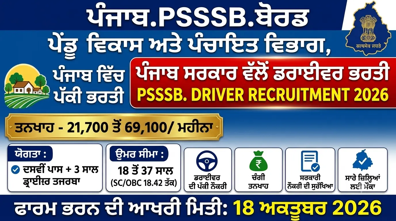 Punjab SSSB Group C Recruitment 2026