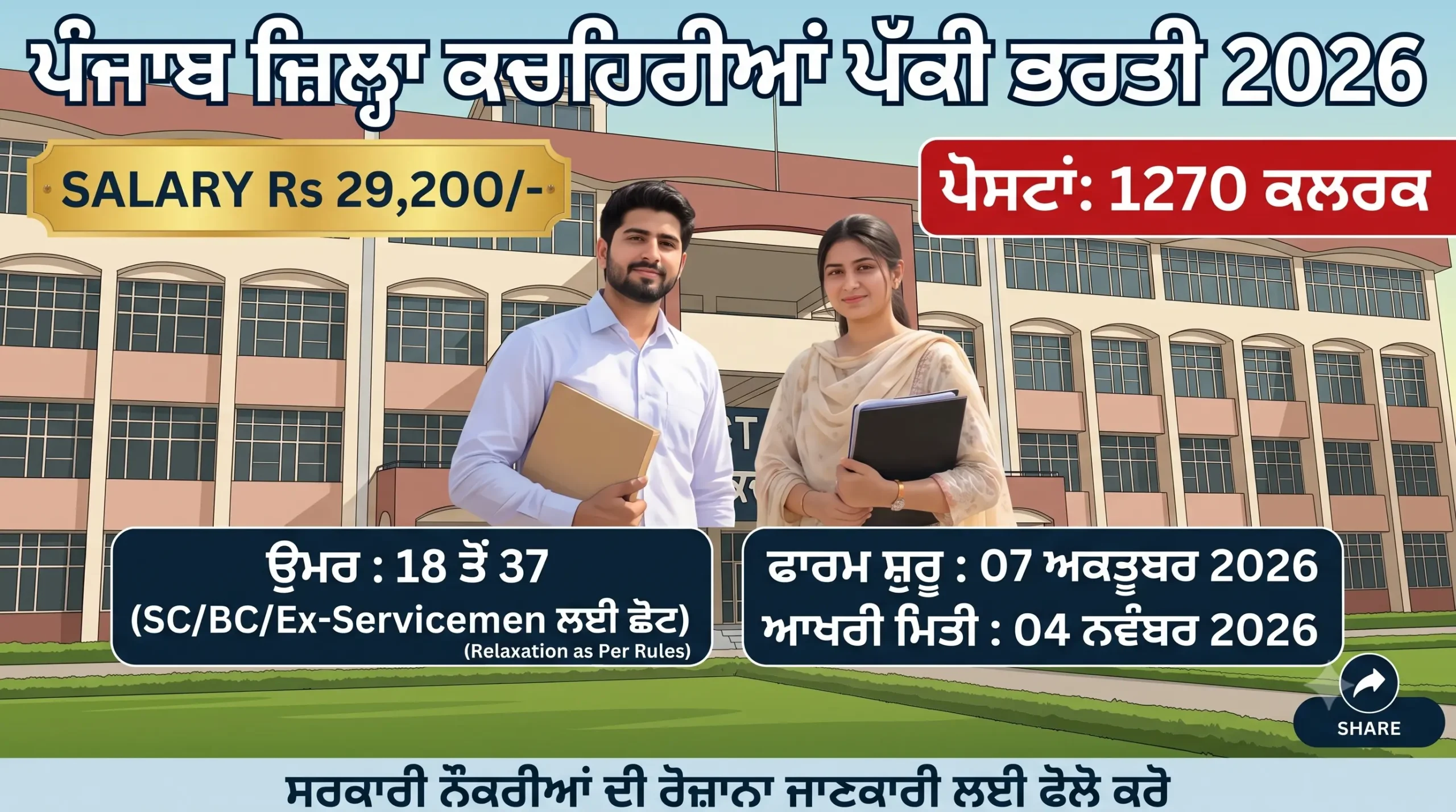 Punjab District Courts Clerk Recruitment 2026